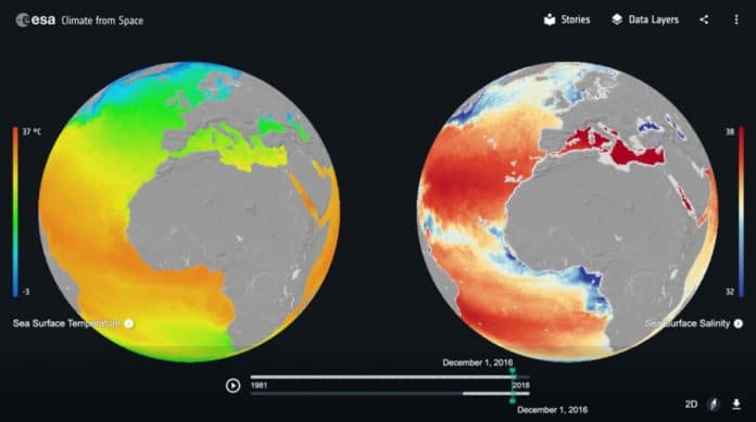 ESA climate from space