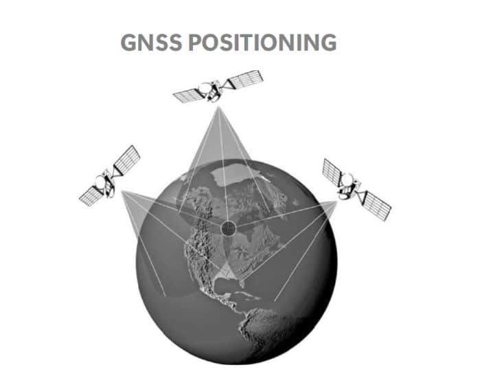 gnss positioning